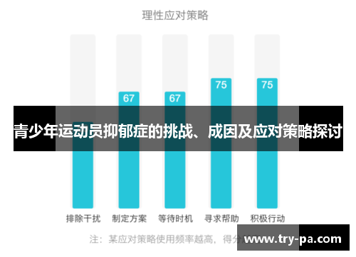 青少年运动员抑郁症的挑战、成因及应对策略探讨