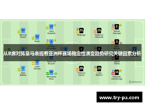 从B席对阵皇马表现看亚洲杯赛场稳定性演变趋势研究关键因素分析
