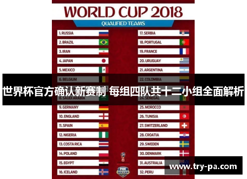 世界杯官方确认新赛制 每组四队共十二小组全面解析