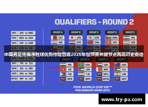 中国男足凭借净胜球优势惊险晋级2026年世预赛关键节点再现历史奇迹