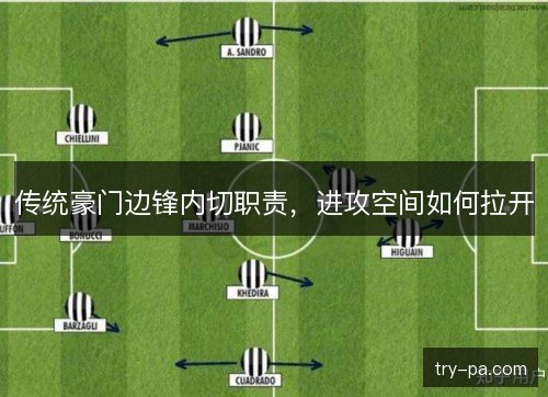 传统豪门边锋内切职责，进攻空间如何拉开